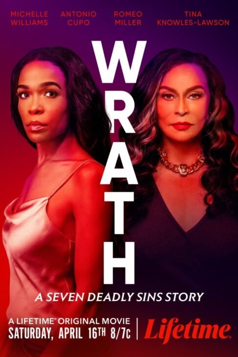 WRATH